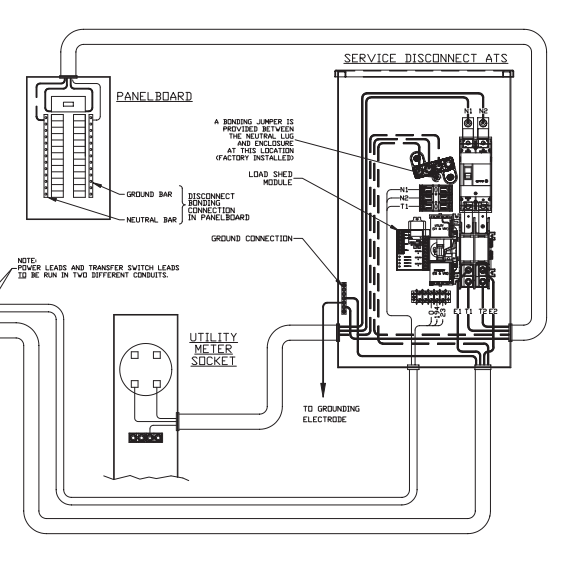 Stand By Generators Not To Code, Generac Transfer Switch Wiring Schematic