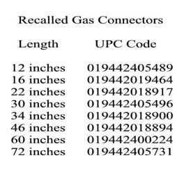 20083415388_GasConnectorRecall.jpg
