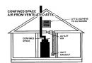 tn_201324122744_Attic%20Air%20for%20Combustion.jpg