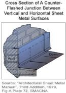 tn_201281491255_SMACNA-Counter-Flashing--01.jpg