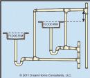 tn_201631585511_P3104-plumbing-vent-connection-height-above-fixture-R5.jpg
