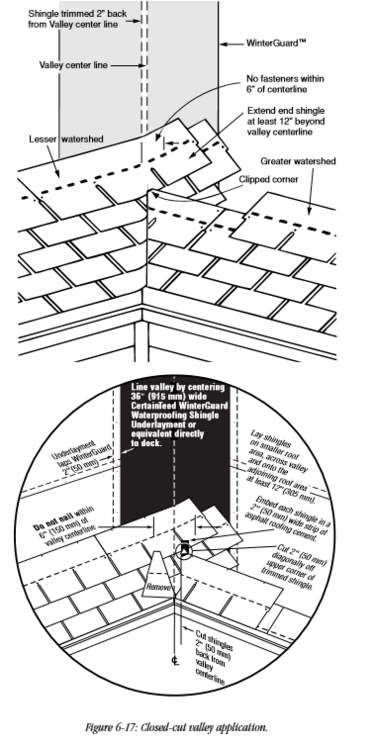 closed cut valley (2).PNG